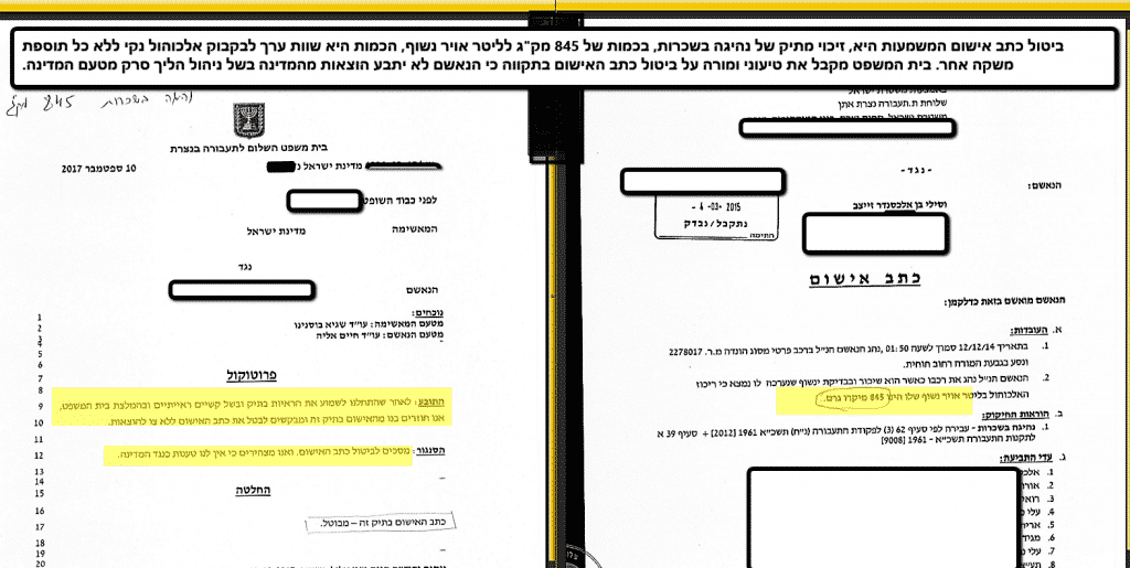 ביטול אישום נהיגה בשכרות כתב אישום נהיגה בשכרות 