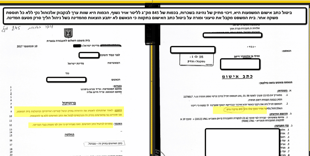 עורך דין תעבורה ביטול אישום שכרות 