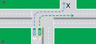 מתן זכות קדימה לרכב בצומת 