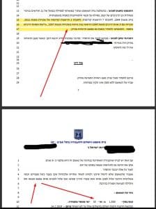 עורך דין תעבורה נהיגה בשכרות חיים אליה 