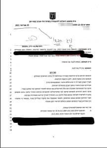 דו"ח מהירות נהג חדש עו"ד חיים אליה 