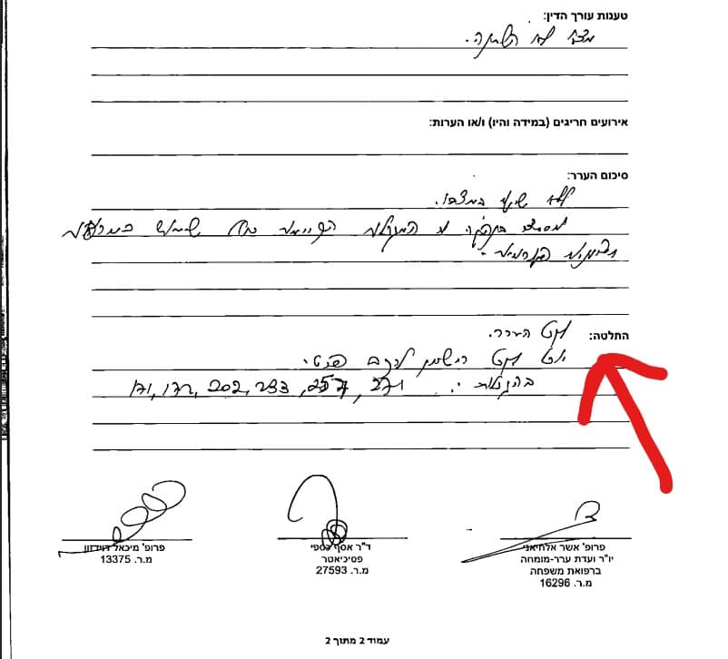 ידי עורך דין תעבורה חיים אליה 